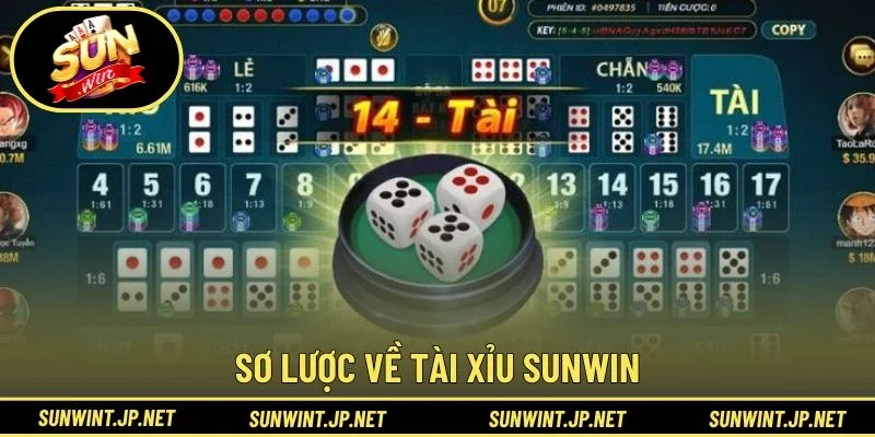 Sơ lược về Tài Xỉu Sunwin
