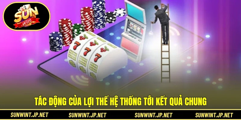 Tác động của lợi thế hệ thống tới kết quả chung